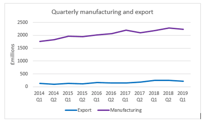 Stats_1.png#asset:332457