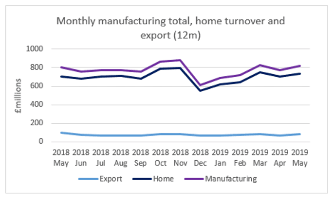 Stats_2.png#asset:332458
